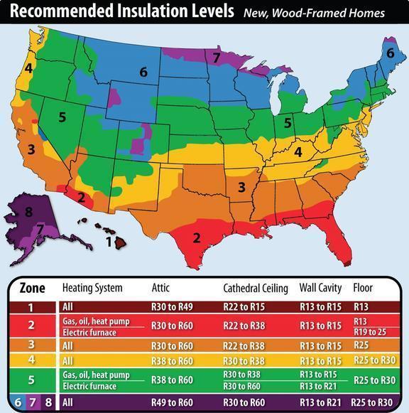 RECOMMENDED-HOME-INSULATION-RVALUES Spray Foam Insulation Blog | News |Architects | Contractors | Homeowners